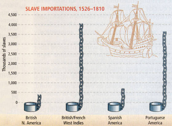 slavery-statistics.jpg